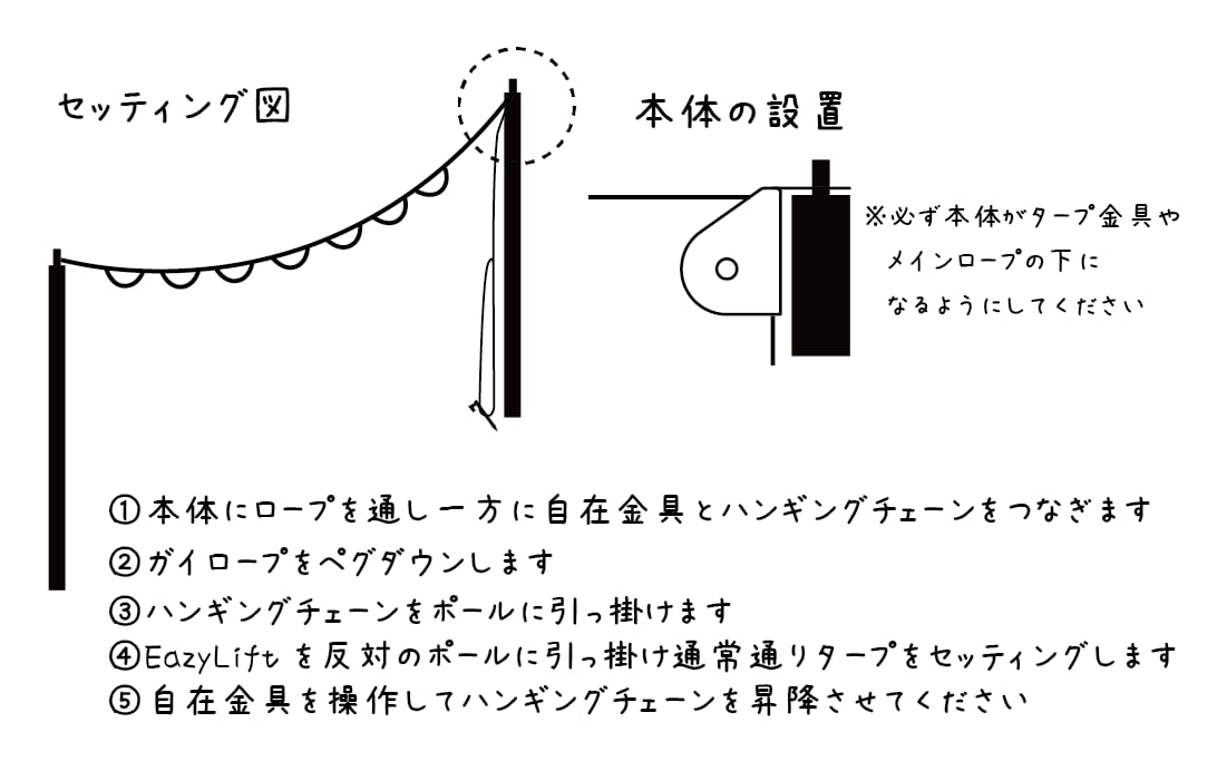 EazyLift Black ver. セット